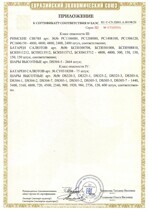 sertifikat_eaes-c_cnpi01a00198_20-prilozhenie_7.jpg